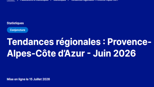 L'activité économique rebondit en juin mais des signaux contrastés persistent en région Sud