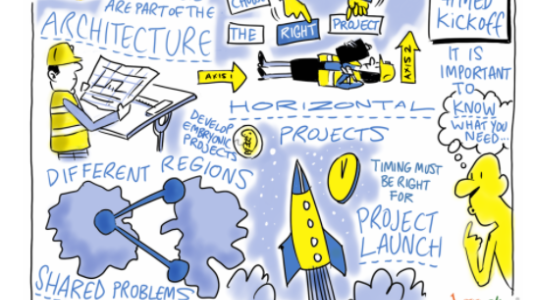 Programme lnterreg MED 2014-2020 : 69 projets sélectionnés pour plus de 136 millions d'euros 