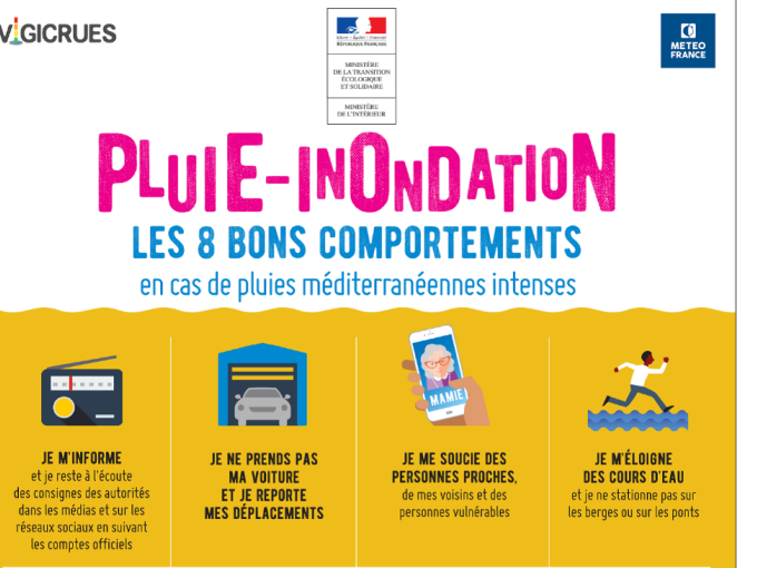 Météo - L'évolution (…)