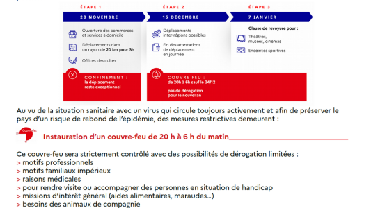 Déconfinement, les mesures applicables au 15 décembre