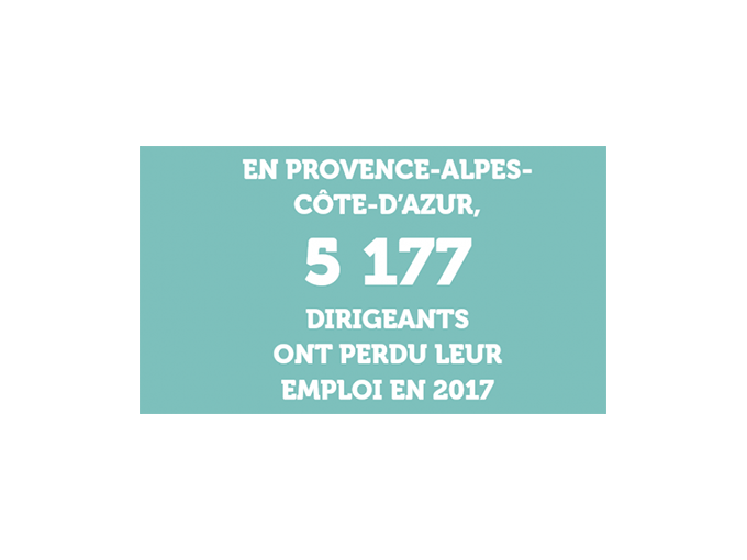 Observatoire de l'emploi