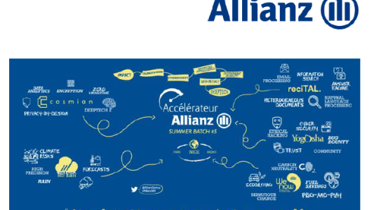 5 startups sélectionnées pour intégrer le #summerbatch5 de l'accélérateur d'Allianz France 