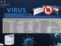 Efficacité de la technologie BIOZONE contre le SRAS-CoV-2 (Covid19)