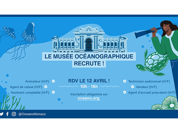 Le Musée océanographique