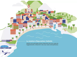 Permis de construire de la station d'épuration Haliotis II à Nice : Participez à l'enquête publique !