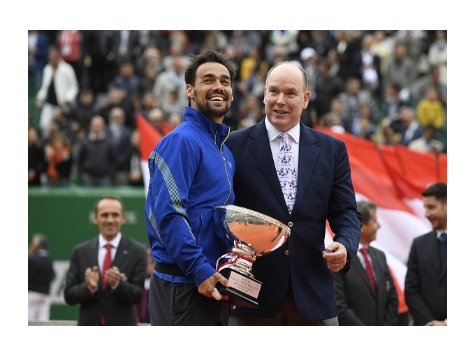 MONTE-CARLO ROLEX MASTERS