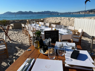 Restauration – Le chiffre d'affaires en forte baisse au premier semestre 2026 en Provence-Alpes-Côte d'Azur