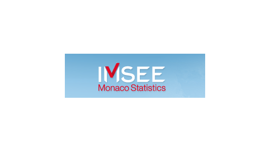PIB monégasque 2016 : Principaux résultats et commentaires