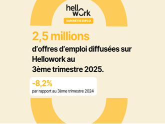  Aix-Marseille - Les recrutements se tassent au troisième trimestre 2025