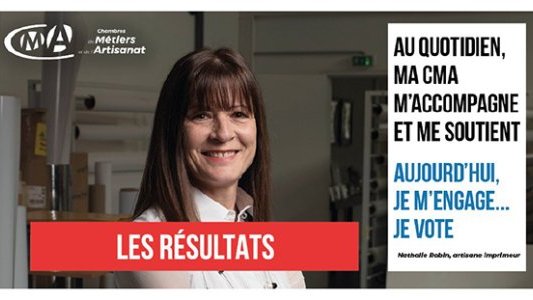 Elections CMA : La liste La voix des artisans l'emporte dans 4 départements sur 6