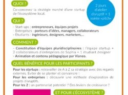 Première édition du Printemps de l'open innovation à Sophia