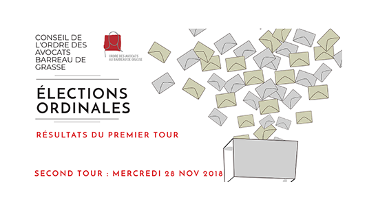 Barreau de Grasse : résultats du 1er tour des élections ordinales 2018