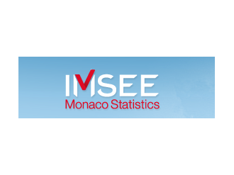 PIB monégasque 2016 : Principaux résultats et commentaires