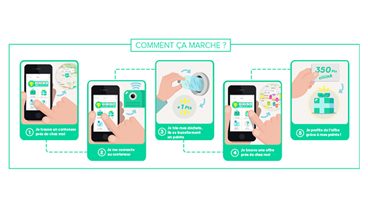La CAPG et Veolia signent un partenariat pour favoriser la collecte du verre 2.0