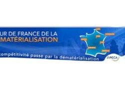 La compétitivité passe par la dématérialisation