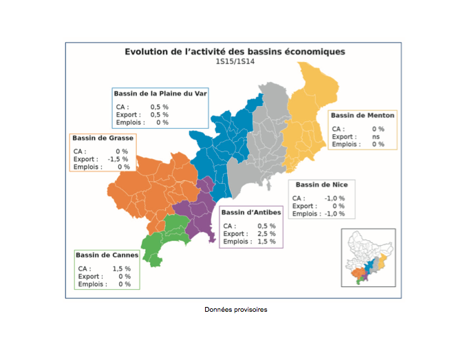 Bilan semestriel de (…)