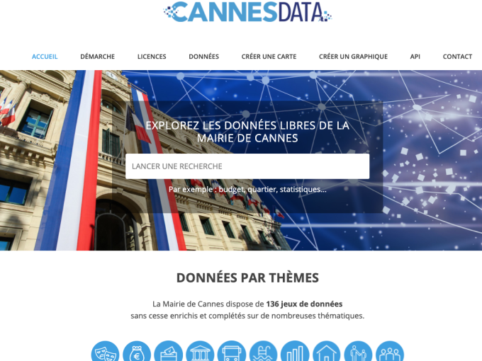 A vous de jouer : « (…)