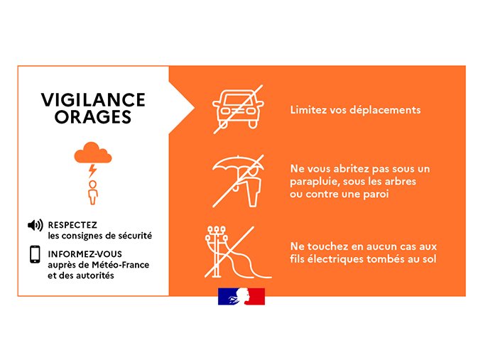 Vigilance ORANGE « Orages