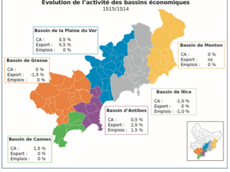 Bilan semestriel de conjoncture économique des Alpes-Maritimes : vers un début de reprise ?