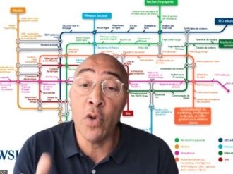Gérer son social selling : les conseils de WSI WaxooDigital, l'agence de Marketing et Ventes