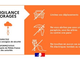 Vigilance ORANGE « Orages » mardi 2 juin de 15h à 18h dans le département