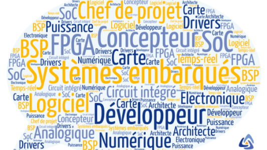 ELSYS Design Sophia Antipolis recrute 50 ingénieurs électroniciens ou informaticiens en 2019