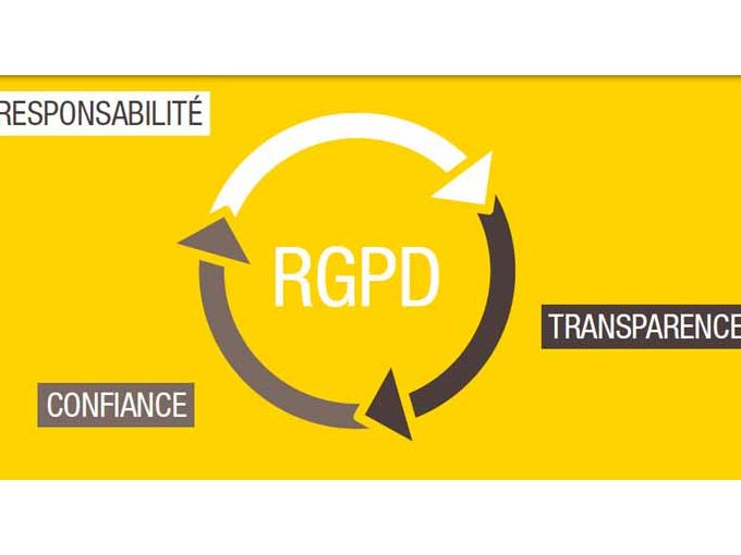 RGPD : La CNIL sanctionne