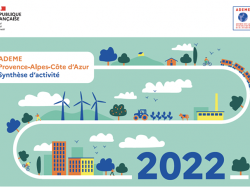 En 2022, l'ADEME a soutenu 436 projets et apporté 111 M€ d'aides aux entreprises, collectivités et associations de Paca