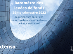 La conjoncture aura-t-elle raison du dynamisme des levées de fonds en France ? 