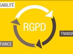RGPD : La CNIL sanctionne lourdement une société