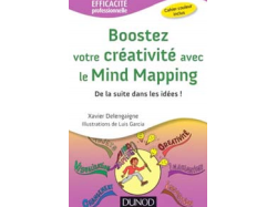 Créativité : le Mind Mapping