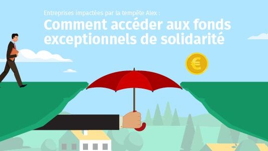 Tempête Alex : 6,4 millions d'euros de fonds exceptionnels de solidarité en soutien aux entreprises sinistrées 