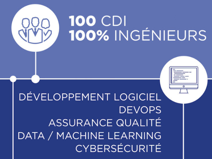 AViSTO recrute 100 ingéni