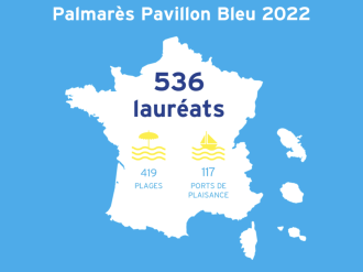 Les plages et ports labellisés Pavillon Bleu 2022 dans les A-M