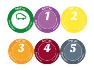 Circulation différenciée lors des épisodes de pollution : Installation du comité d'Exp'Air