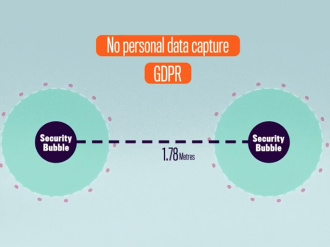 Security Bubble : un système de sécurité pour garantir la distanciation sociale