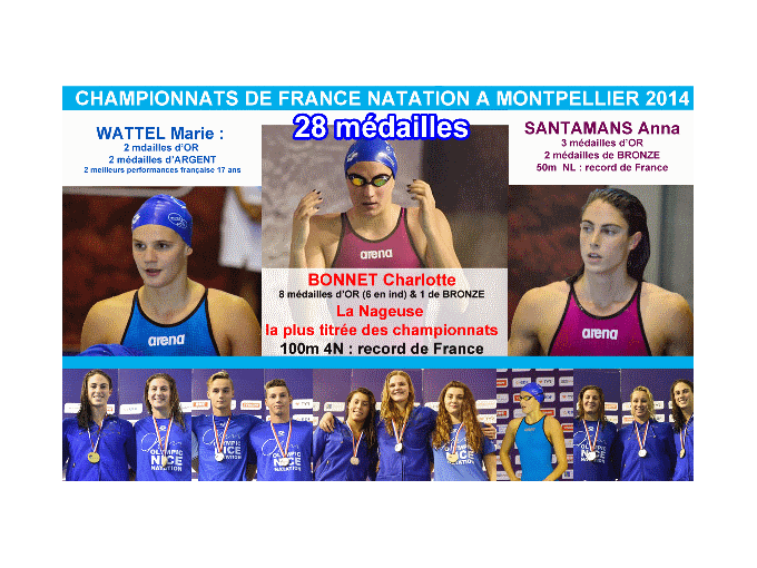 Olympic Nice Natation (…)