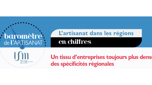 Baromètre de l'artisanat MAAF-ISM – PACA- Hausse du nombre d'entreprises et des emplois salariés, une région en pointe