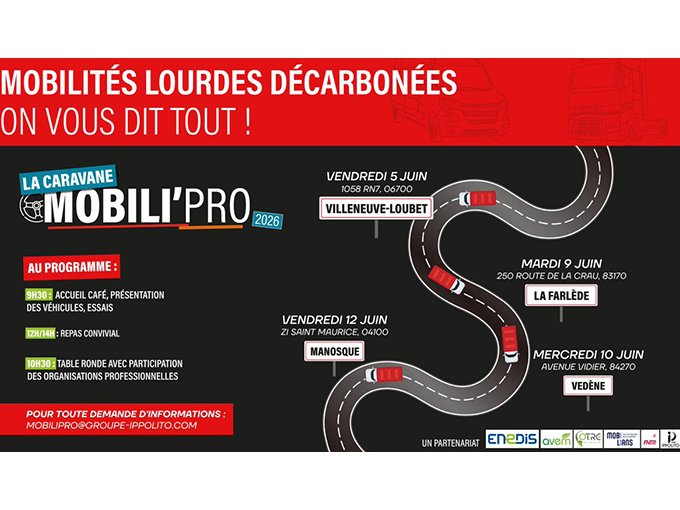 Le Groupe Ippolito relanc