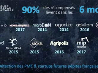 Blue Ocean Awards 2018 : les candidatures sont ouvertes