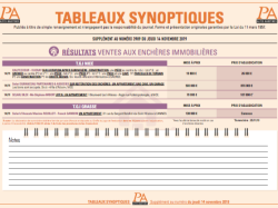 3989 - 8 au 14/11/2019 - Tableaux Synoptiques