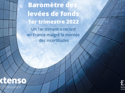 Levées de fonds en France : un 1er trimestre record malgré la montée des incertitudes