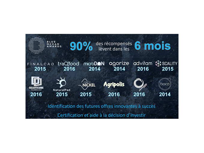 Appel à Candidature (…)
