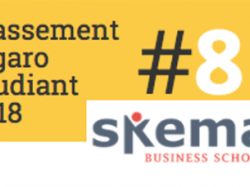 SKEMA Business School : 8ème au palmarès du Figaro