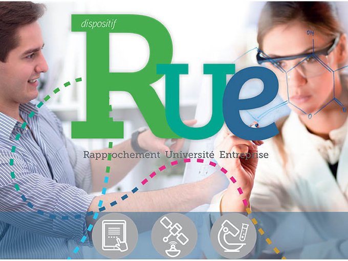 Association Recherche (…)