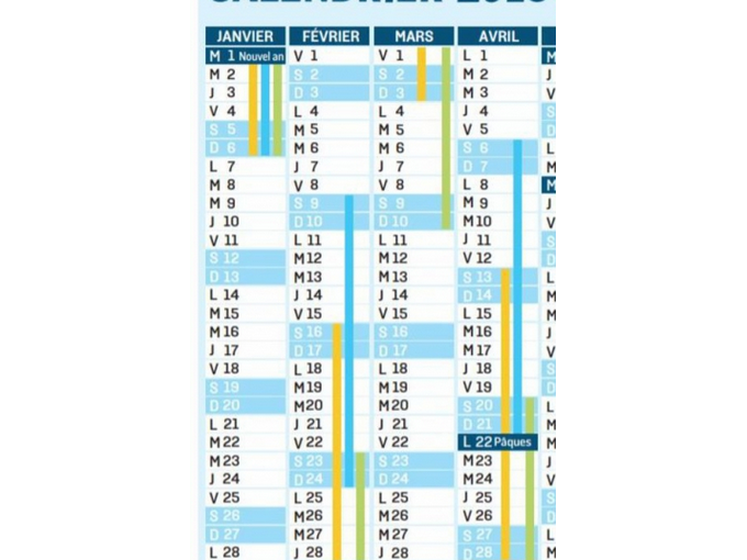 2019 : ce qui change (…)