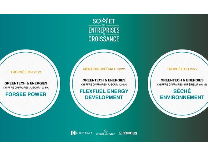 Sommet des Entreprises de