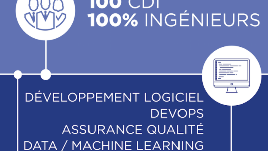 AViSTO recrute 100 ingénieurs logiciel en 2020