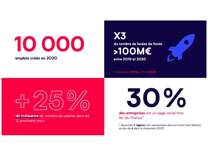 Champions français de (…)