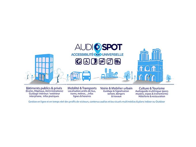 AUDIOSPOT : la solution